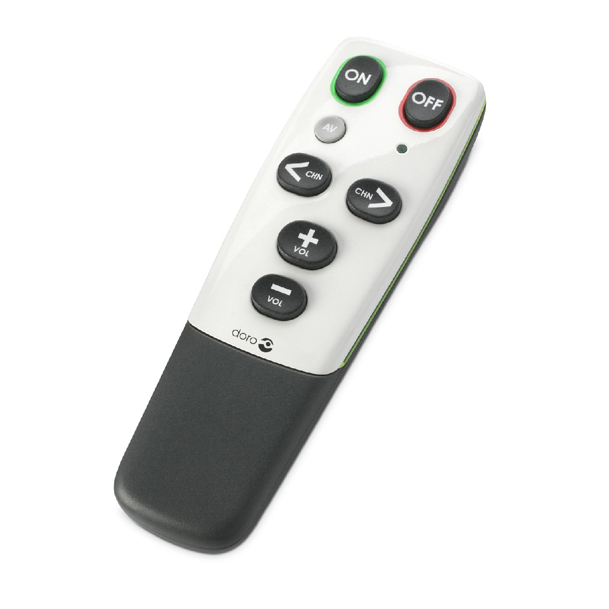 Remote Controls