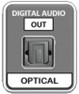 Digital Audio out optical Port